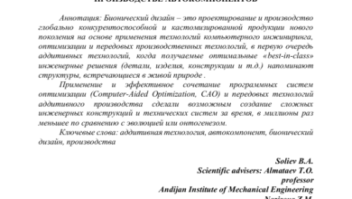 Photo of Инновационные технологии на https://audi.compositeonline.ru