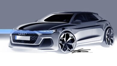 Photo of Дизайн Audi: эволюция