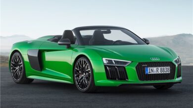 Photo of Audi R8: суперкар обзор