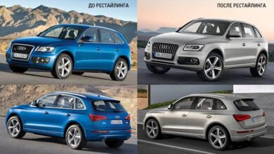 Photo of Audi Q5 Facelift: изменения