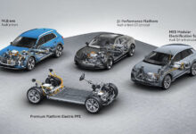 Photo of Обзор платформы https://audi.compositeonline.ru
