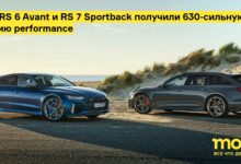 Photo of Audi RS Performance Line